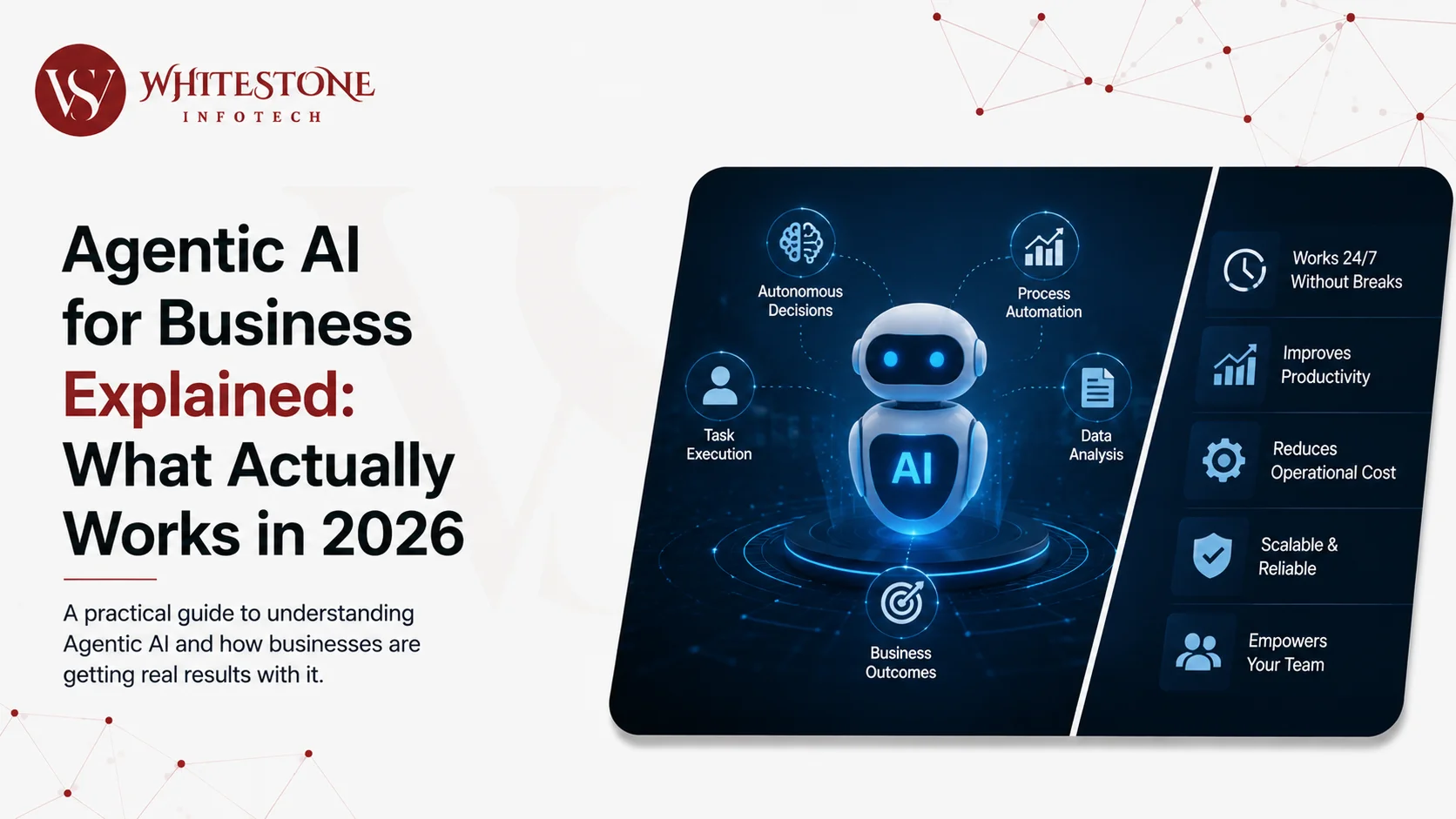 Agentic AI for Business Explained: What Actually Works in 2026